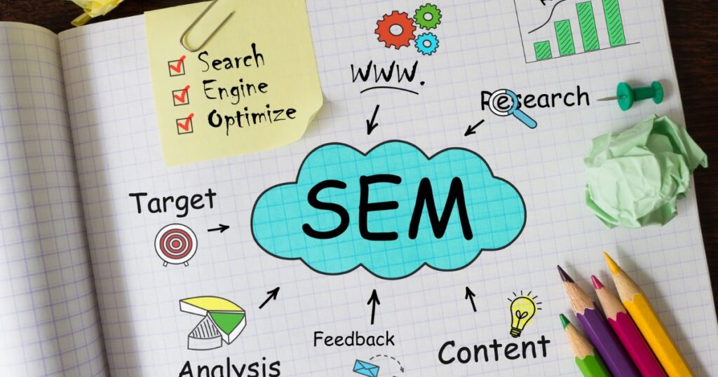 What is Search Engine Marketing ?